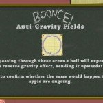 AntiGravity