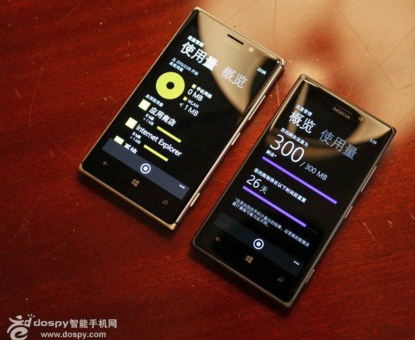 lumia 925 data sense