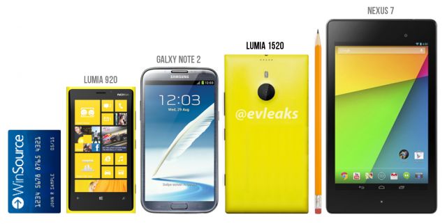 1520 size comparison