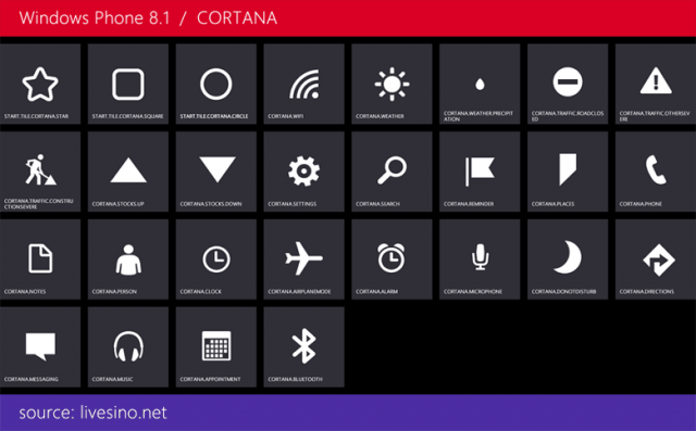 cortana icons