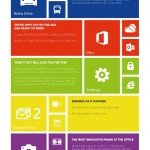 Nokia-blackberry-business