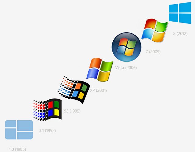 windows logos